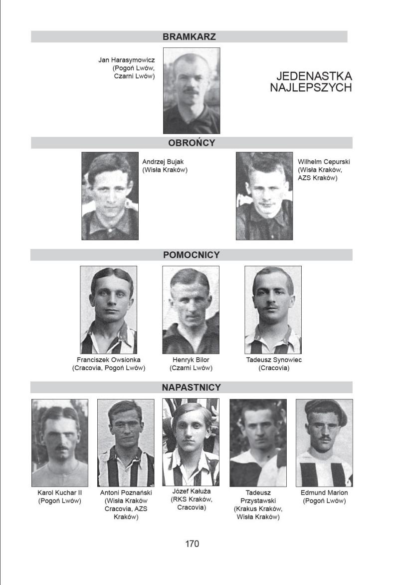 foto -Rozgrywki piłkarskie w Galicji do roku 1914